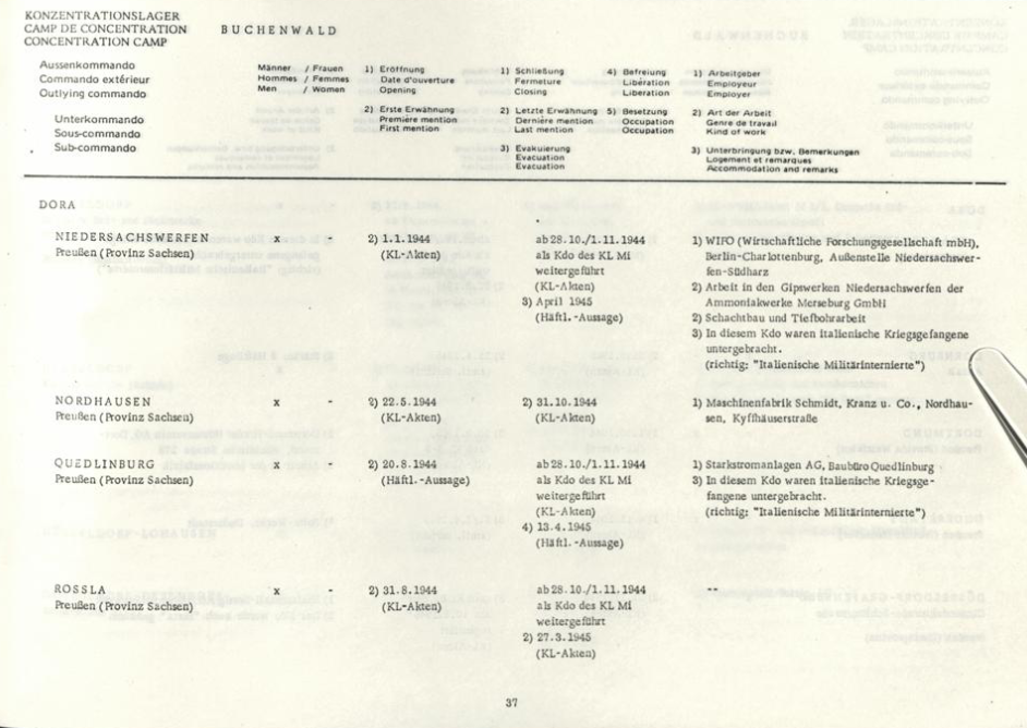 Verzeichnis der Haftstätten unter dem Reichsführer-SS 1933-1945, page 37